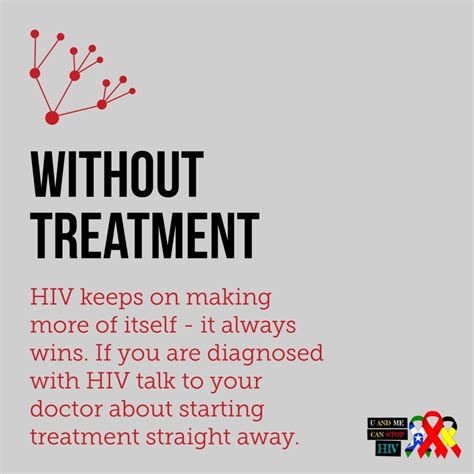 HIV treatment | ATSIHIV