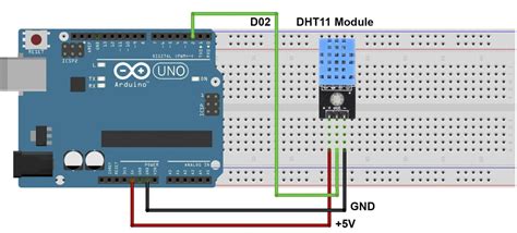 Sensores DHT11 e DHT22 Guia básico Blog da Eletrogate