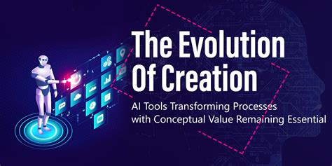 The Evolution Of Creation Ai Tools Transforming Processes With