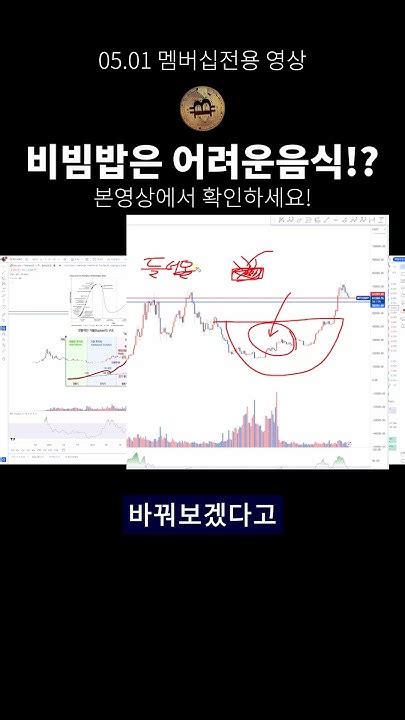 비빔밥은 어려운음식 비트코인 알트코인 차트분석 Youtube