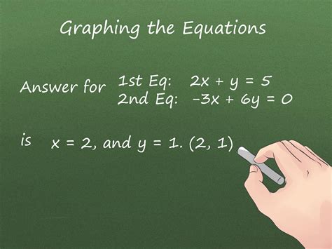 3 Ways To Solve Systems Of Algebraic Equations Containing Two Variables