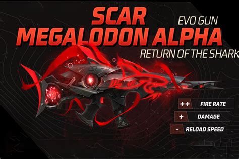 How To Get Scar Megalodon Alpha In Free Fire Max Indian Server This Week