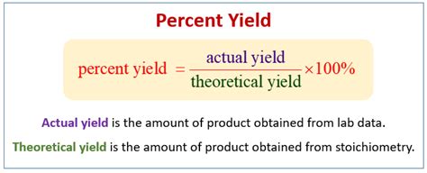 Stoichiometry Percent Yield Worksheets