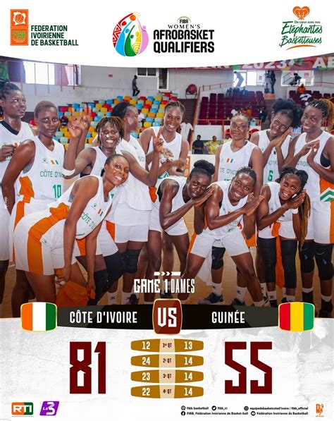 Elim Afrobasket Dames La C Te Divoire Neutralise La Guin E