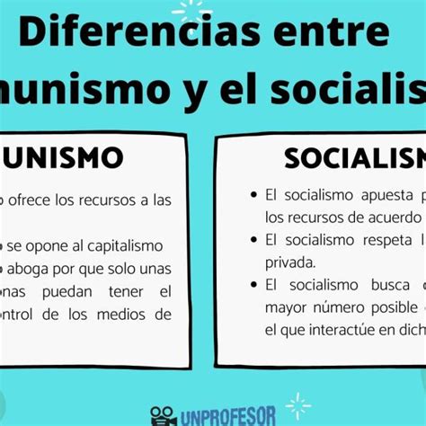 Motor Amante Barcelona Cuales Son Las Diferencias Entre Socialismo Y Comunismo Eslogan Galón Muy