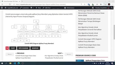 Contoh Rancangan Hipo Diagram Dari Aplikasi Youtube