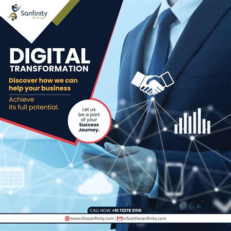 Sanfinity Creative Solution Pvtltd On Linkedin Digitaltransformation