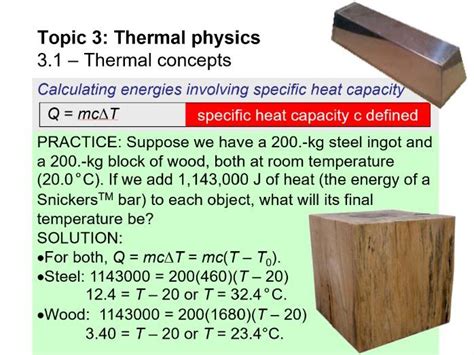 IB DP Physics B 1 Thermal Energy Transfers PPT SL First Exams 2025