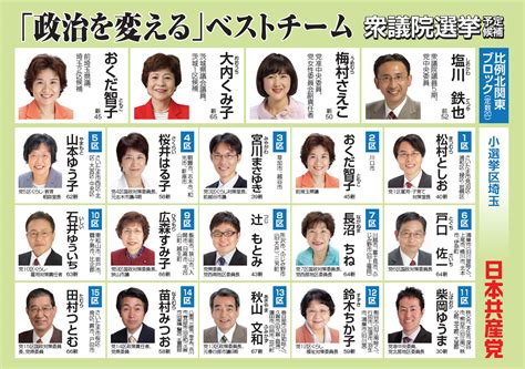 2014衆院選候補者一覧 日本共産党埼玉県委員会