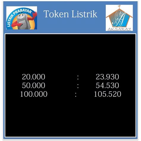 Jual Token Listrik Shopee Indonesia