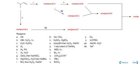 This Synthesis Was Designed Using The Organic Chegg