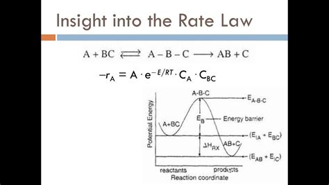 Lect 12 Chap 3 The Constants In A Rate Law YouTube