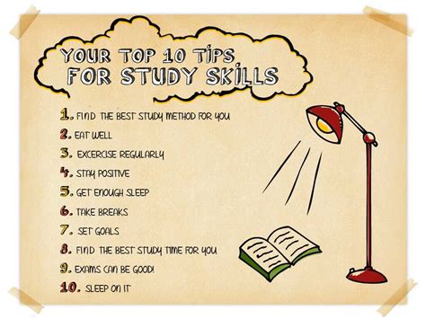 Top 10 Study Tips How To Study English Effectively