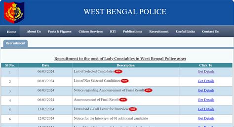 Wb Police Lady Constable Result Out At Wbpolice Gov In