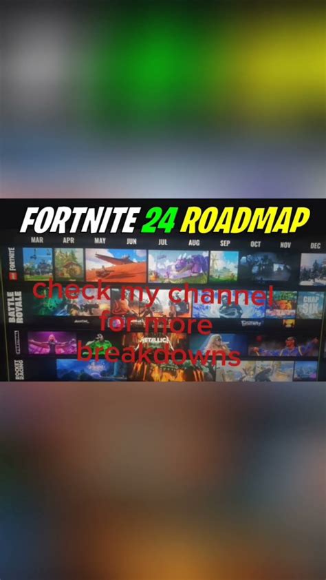 Full Fortnite Roadmap Breakdown Youtube