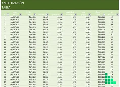 Descargar Plantilla Excel C Lculo Hipoteca