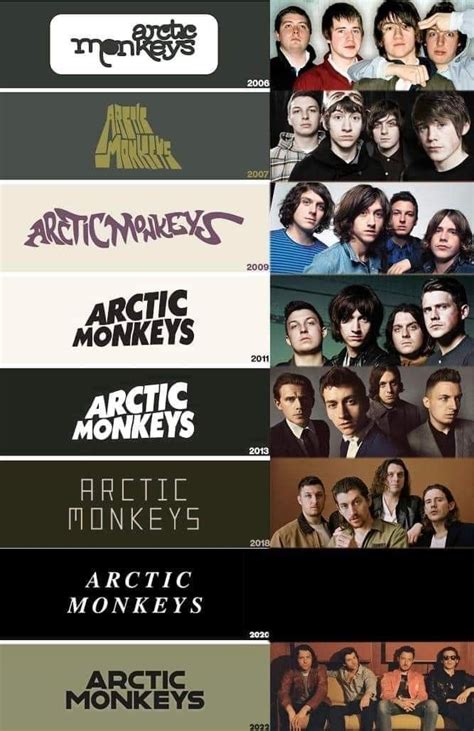 Hablemos De Arctic Monkeys Artofit