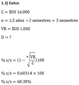 Ejemplo de ejercicio Resuelto de Depreciaciones Matemáticas