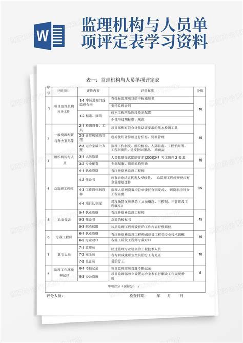 监理机构与人员单项评定表学习资料word模板下载编号lkxbpmmm熊猫办公