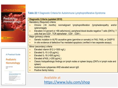 Diagnostic Criteria for Autoimmune Lymphoproliferative Syndrome ...