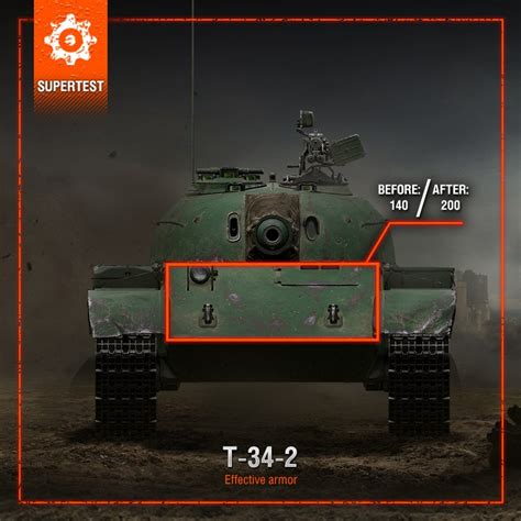 Supertest Úprava čínských tanků WoT cz