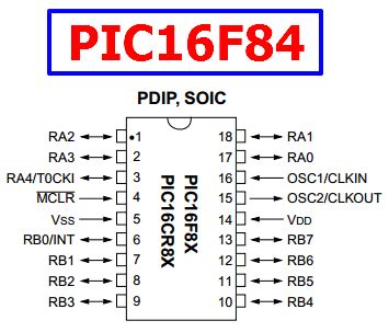 PIC16F84 Datasheet Meta Search