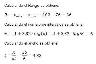 Formula Para Calcular El Numero De Intervalos Para Datos Agrupados