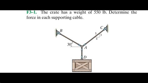 Statics F How To Determine The Force In Each Supporting Cable