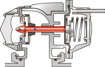 Blow Off Valve Installation Diagram - Wiring Site Resource