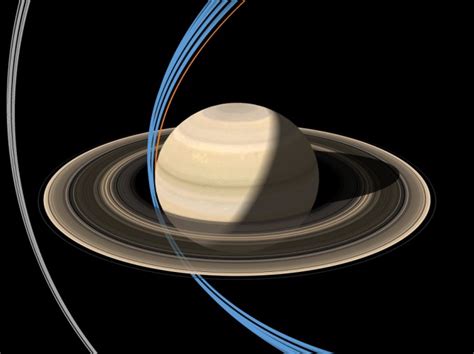 Cassini Successfully Dives Between Saturn And Its Rings • Techcrunch