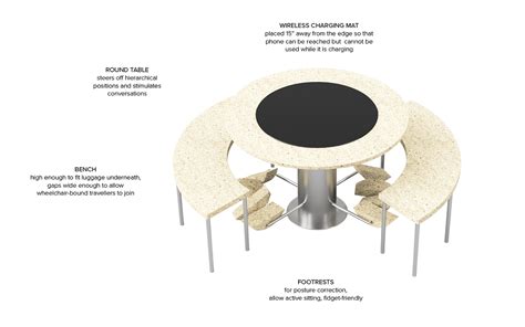 Airport Seating on Behance