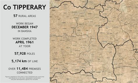 Tipperary rural map_info | ESB Archives