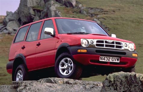 Ford Maverick История, характеристики, цена, фото - Авто Гиф - Машины