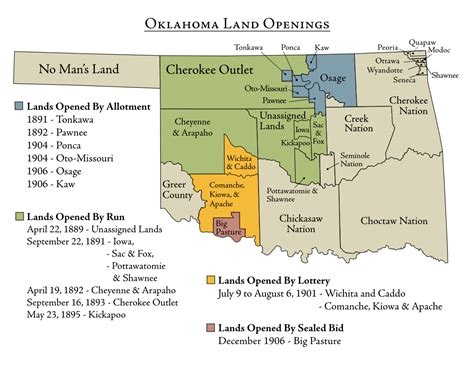 Oklahoma Land Run Map - Tourist Map Of English