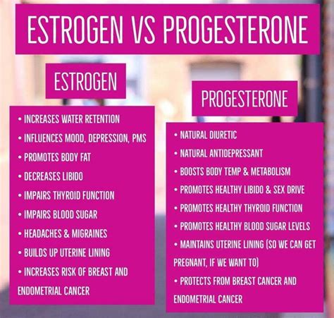 10 Signs Your Body Has Too Much Estrogen And How To Start Flushing It