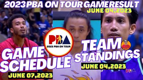 Terrence Romeo Balik Sa Dating Laro Kontra Ginebra Pba On Tour Game