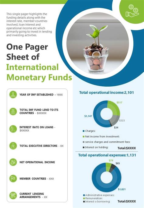 Fundraising One Pager Template Prntbl Concejomunicipaldechinu Gov Co