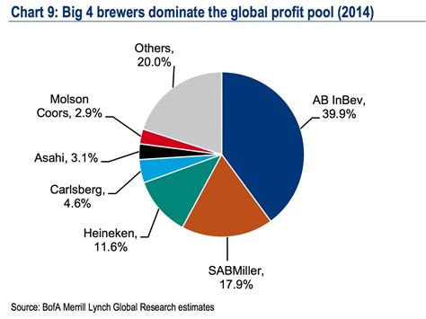 a-budweiser-miller-brewing-company-would-be-a-monster.jpg