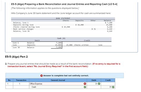 Solved E5 5 Algo Preparing A Bank Reconciliation And Chegg