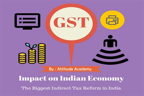 GST And Its Implications On Indian Economy