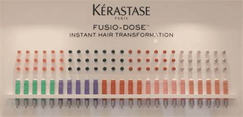 Kerastase Fusio Dose Salon Ziba New York City