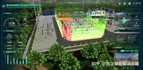 智慧变电站解决方案 变电站数字孪生可视化 知乎