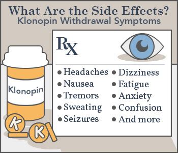 Klonopin (Clonazepam): Uses, Withdrawal & Addiction Treatment