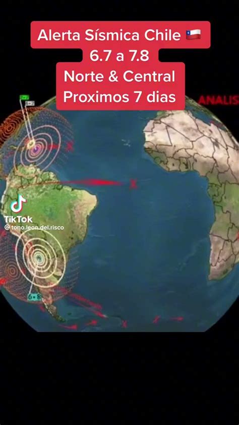 Impresiones e imágenes on Twitter Para tomar conocimiento y