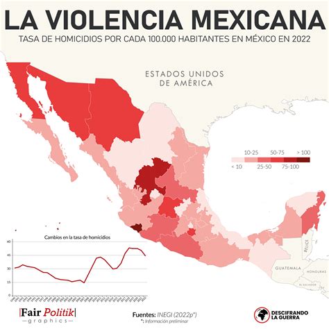 Mapa De La Tasa De Homicidios En México Descifrando La Guerra