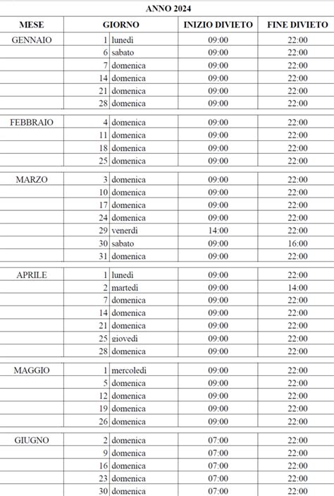 Calendario Delle Limitazioni Della Circolazione Stradale Fuori Dai