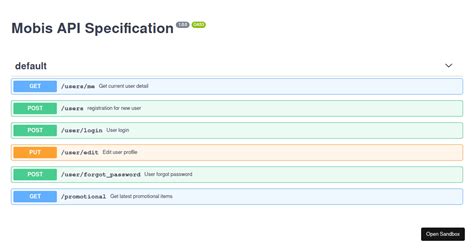 Swagger Ui Examples CodeSandbox