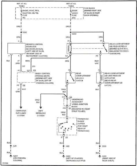 Buick Century Trunk Release Qanda Wiring Diagrams And Troubleshooting