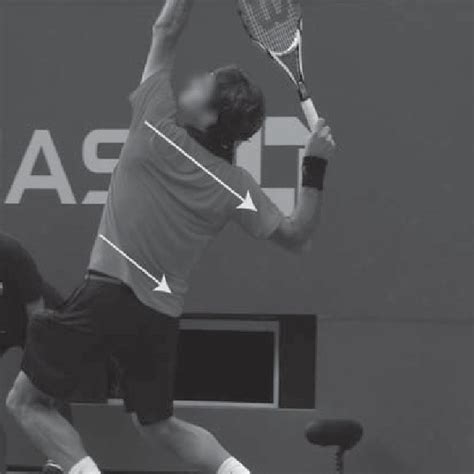 The 3 Phases And 8 Stages Of The Tennis Serve Download Scientific