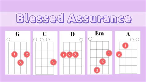 Easy Ukulele Tutorial With Lyrics And Chords Blessed Assurance Youtube